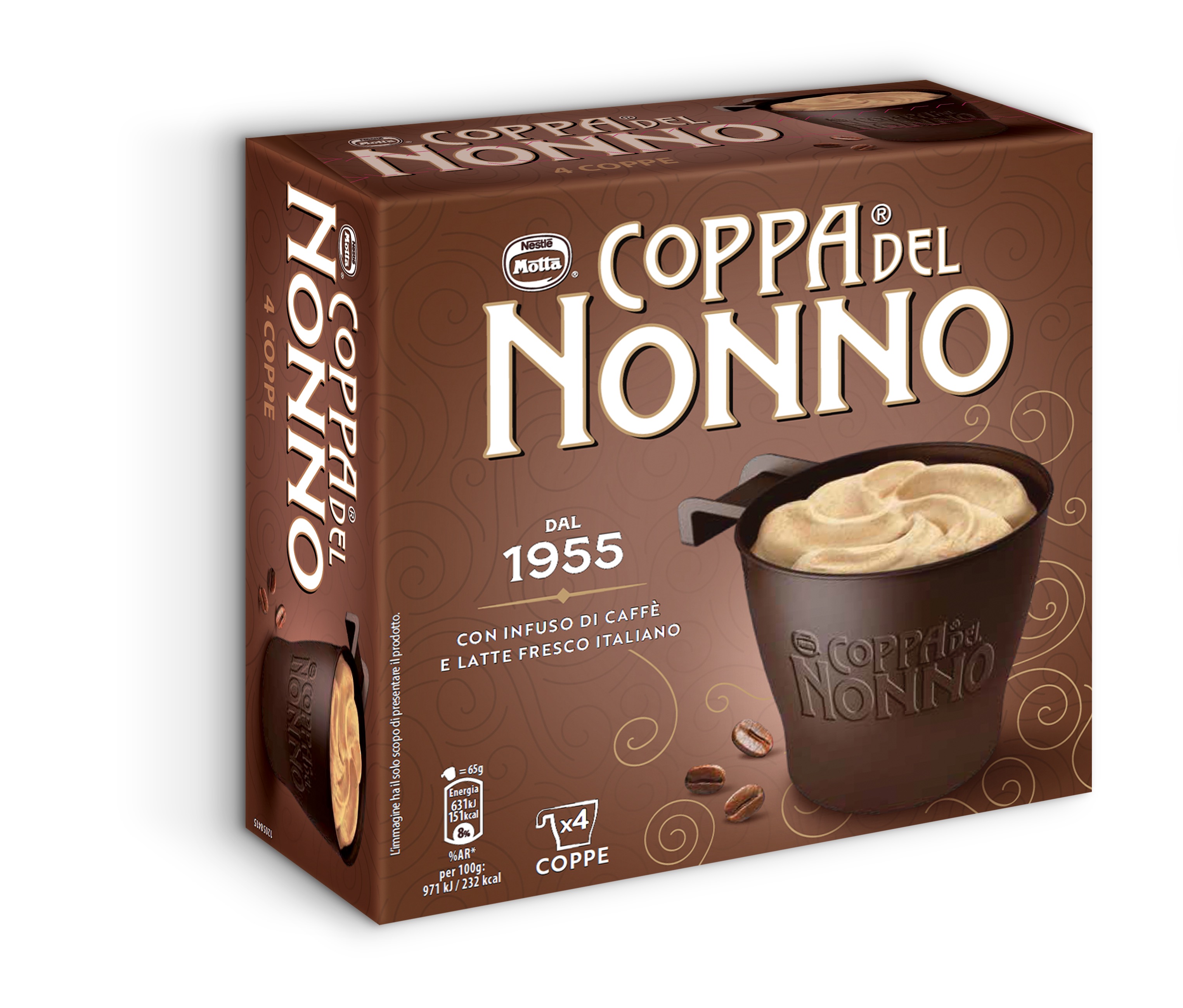 Coppa Del Nonno